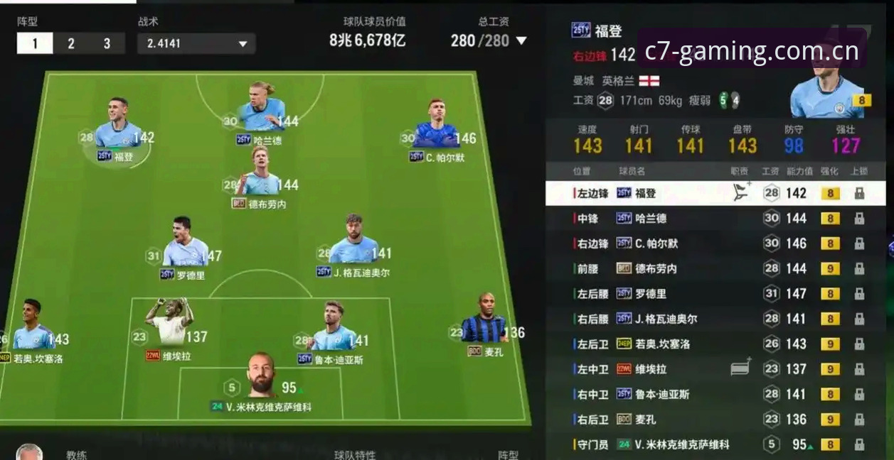 皇家社会转会操作深度评测：迪奥戈·莱特能否扛起后防大旗？C7平台体验报告