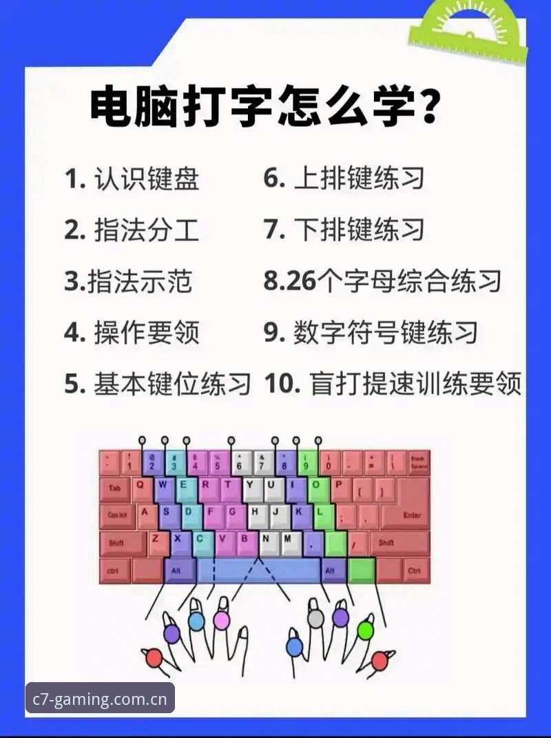 C7电子娱乐平台使用教程：从入门到精通的完整操作指南