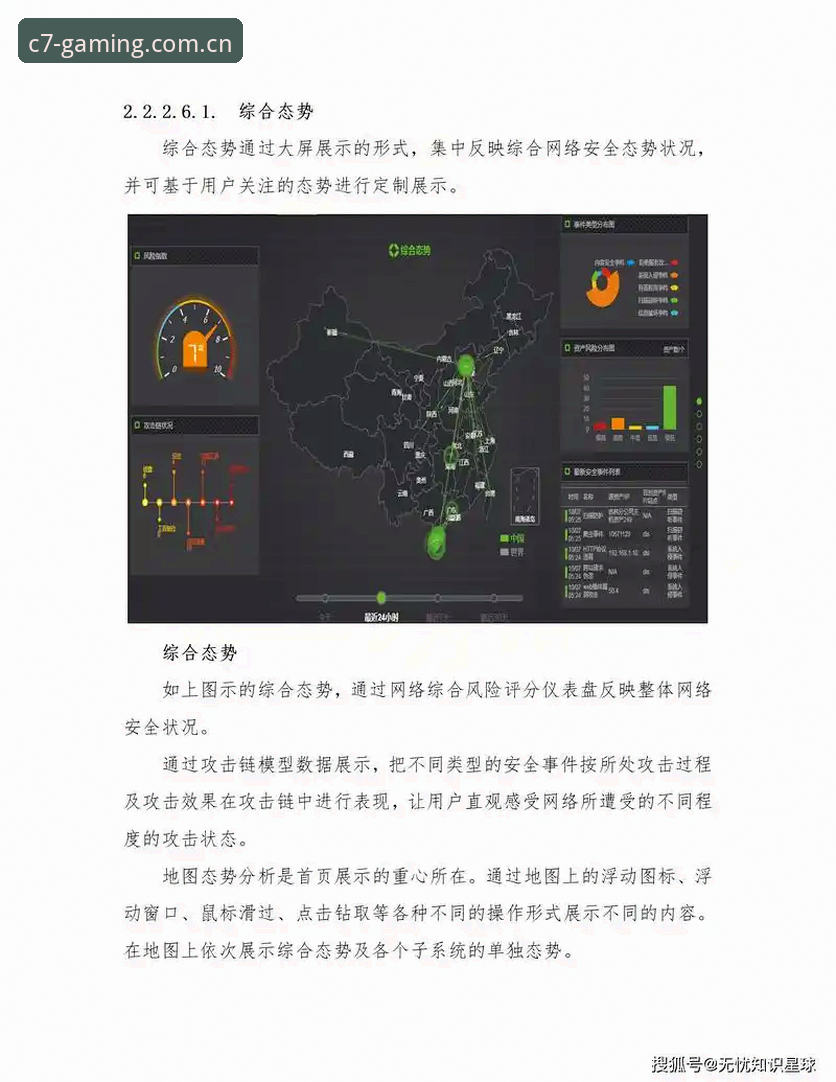 C7稳定访问安全吗 C7电子娱乐平台稳定访问深度解析:安全性与创新体验全面剖析
