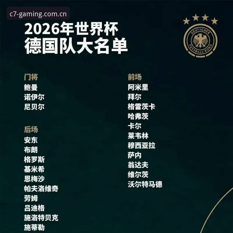 德国队世界杯26人名单最新动态：诺伊尔重返，C7电子娱乐平台赛事数据同步更新